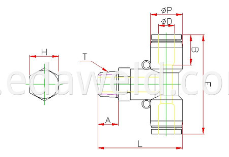 PBT Pneumatic Quick Connector Fittings